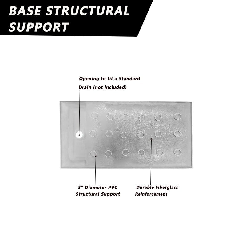 60" L x 32" W Acrylic Shower Base with Stainless Steel Drain & 3 Aluminum Flanges – Black - ibathshowers