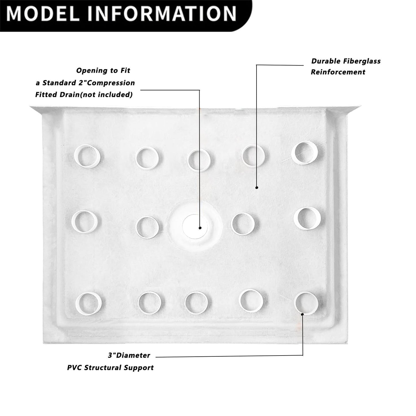 iBath 48" x 32" White Shower Base – Double Threshold, Center Drain, Right - Hand Flange, Durable Acrylic Pan - ibathshowers