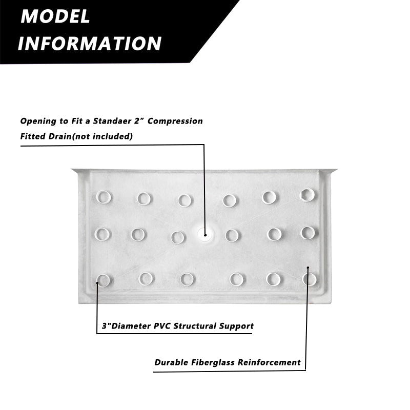 iBath 60" x 36" Center Drain Shower Base, Single Threshold Acrylic Shower Pan with Slip - Resistant Textured Surface, White – Durable & Easy to Clean. - ibathshowers