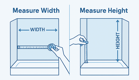 how to measure shower door