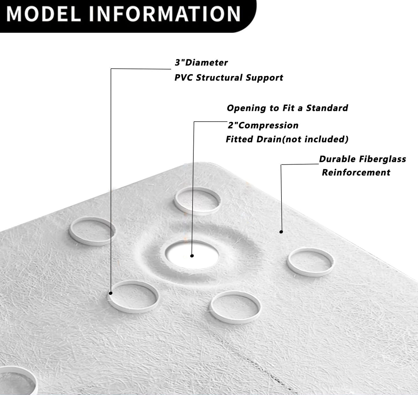 36"x36" Corner Drain Acrylic Shower Base - Double Threshold, Slip - Resistant Textured Surface, White - ibathshowers