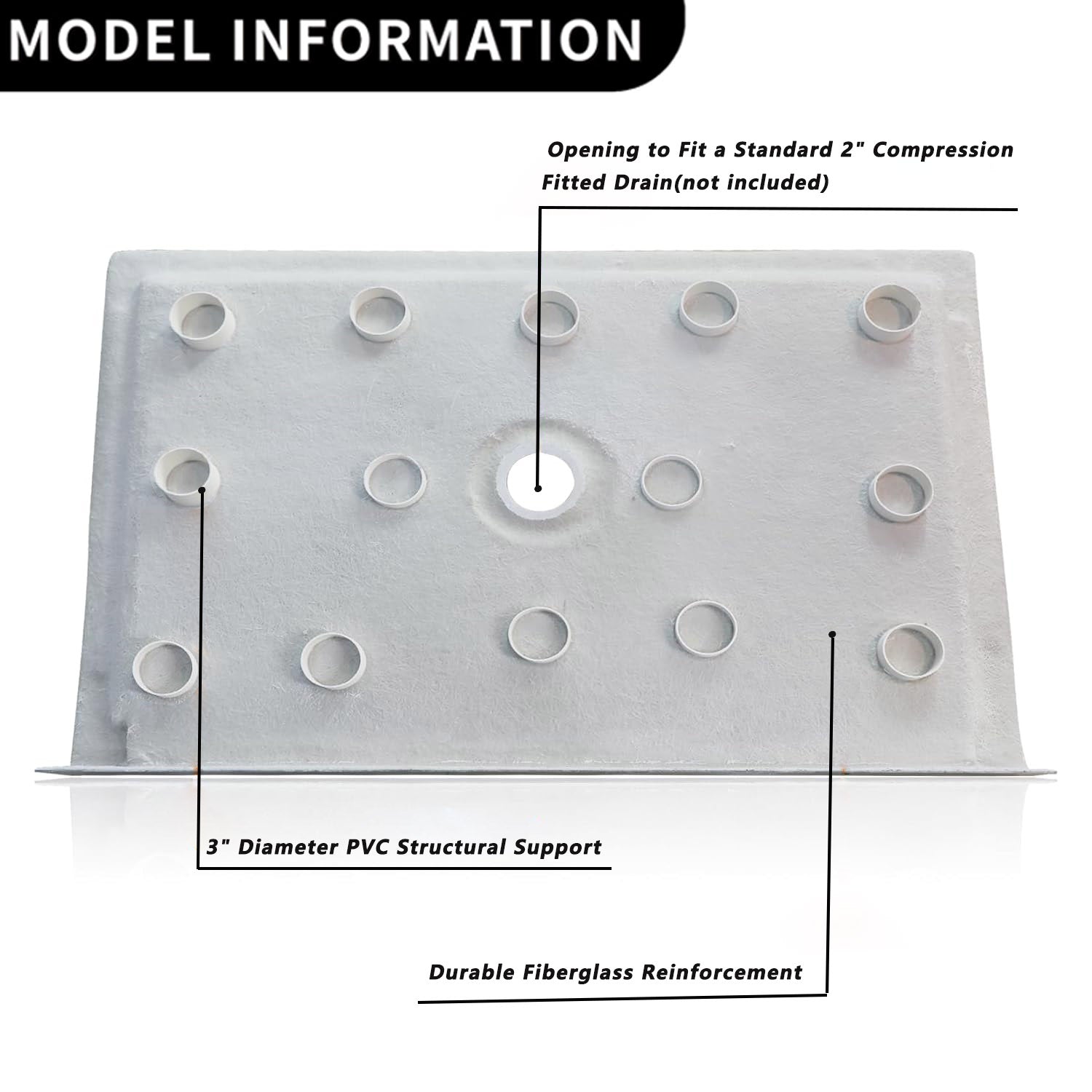 48" x 32" Grey Shower Base – Slip - Resistant, Center Drain, Single Threshold for Safe, Stylish Showers - ibathshowers