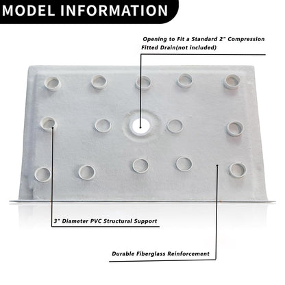 48" x 32" Grey Shower Base – Slip - Resistant, Center Drain, Single Threshold for Safe, Stylish Showers - ibathshowers