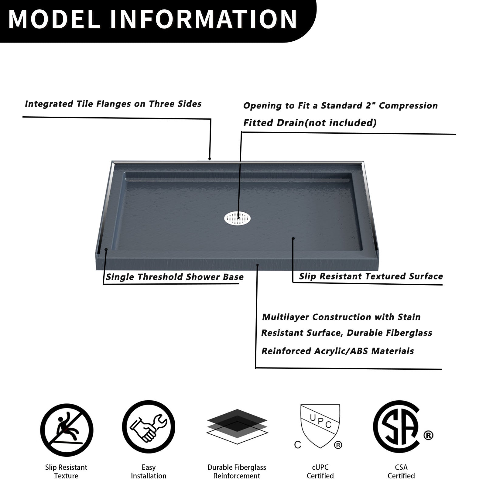48" x 32" Grey Shower Base – Slip - Resistant, Center Drain, Single Threshold for Safe, Stylish Showers - ibathshowers