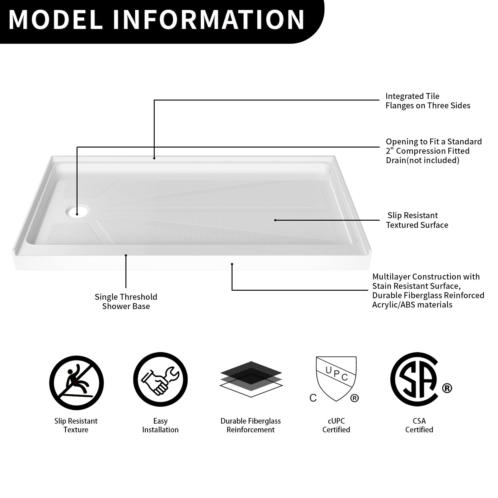 60 in. L x 32 in. W Left Drain Shower Base, Single Threshold Shower Pan with Slip Resistant Textured Surface, White - ibath shower door