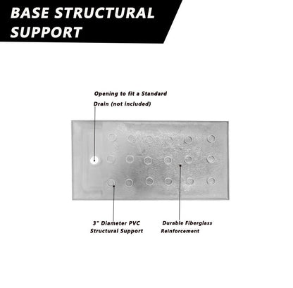 60" L x 32" W Acrylic Shower Base with Stainless Steel Drain & 3 Aluminum Flanges – Black - ibathshowers