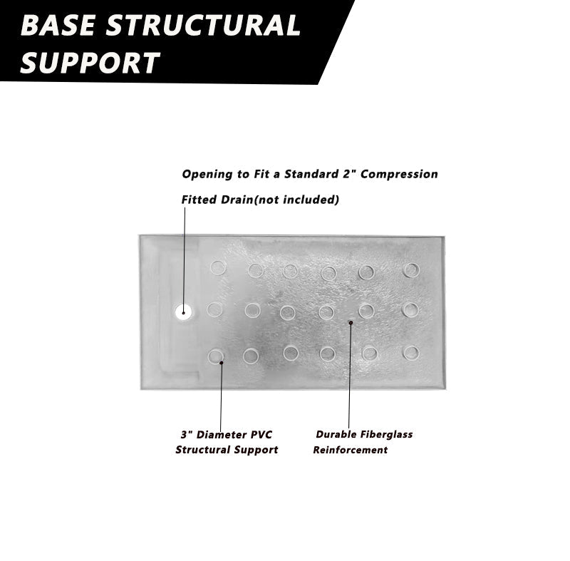 60"x36" Acrylic Shower Base with Stainless Steel Drain, Left/Right Drain Options, White - ibathshowers