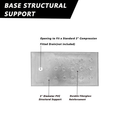60"x36" Acrylic Shower Base with Stainless Steel Drain, Left/Right Drain Options, White - ibathshowers