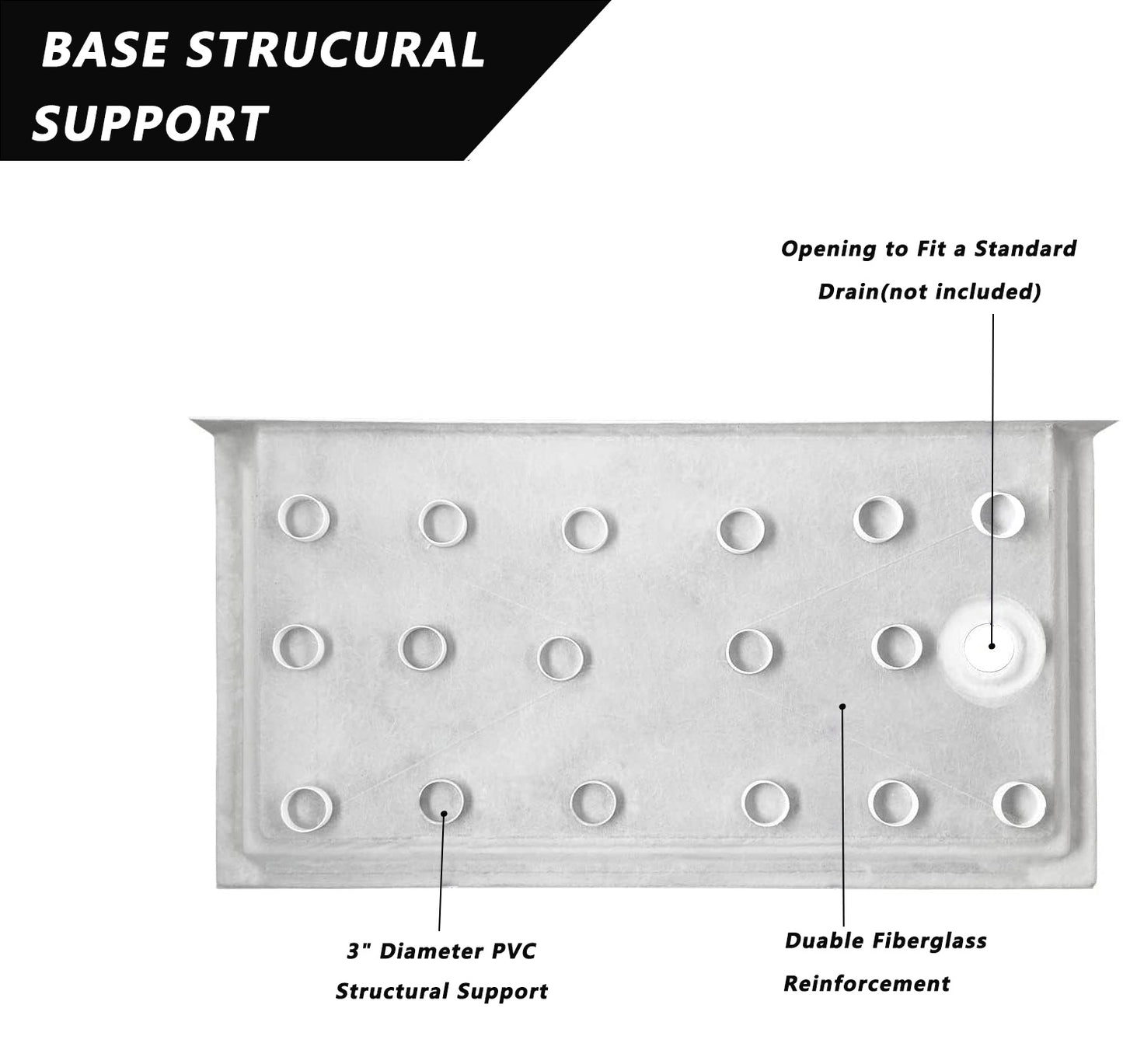 iBath 60" x 32" Left Drain Shower Base, Single Threshold Black Shower Pan with Slip-Resistant Surface, Durable Acrylic, Easy Alcove Installation. cUPC Certified.