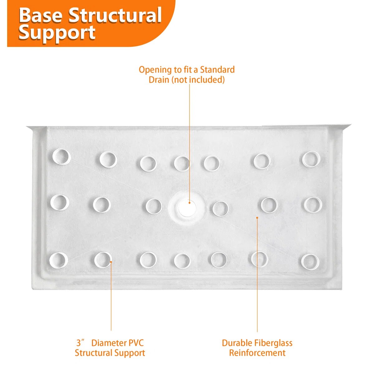 iBath 72" x 36" Alcove Shower Base with Center Drain, Triple Threshold, Slip-Resistant Acrylic, 3-Sided Integrated Flange – ABC7236C/1-W
