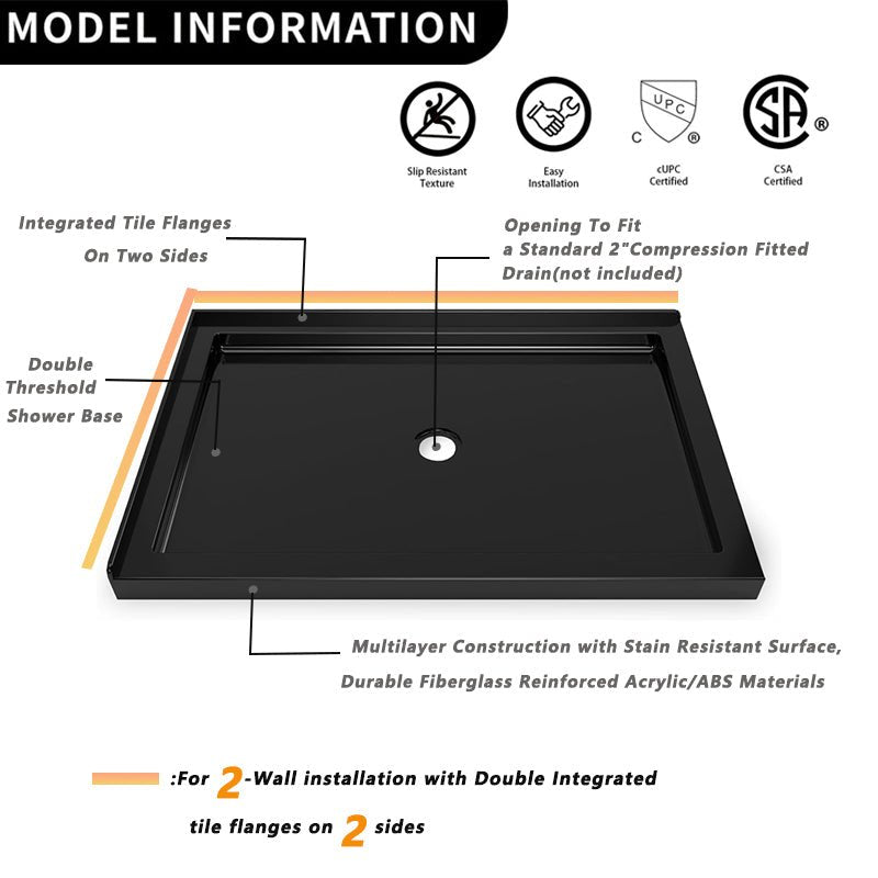 iBath 48" x 32" Black Shower Base – Double Threshold, Center Drain, Left - Side Flange, Durable Acrylic - ibathshowers