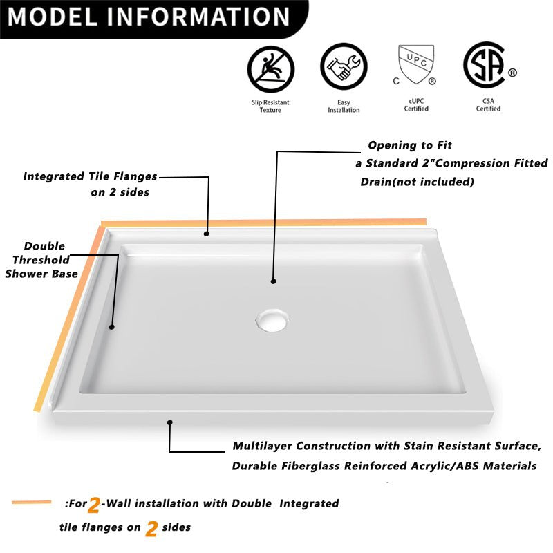 iBath 48" x 32" White Shower Base – Double Threshold, Center Drain, Left - Hand Flange, Durable Acrylic Pan - ibathshowers