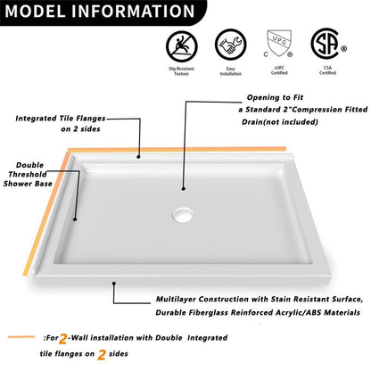 iBath 48" x 32" White Shower Base – Double Threshold, Center Drain, Left - Hand Flange, Durable Acrylic Pan - ibathshowers