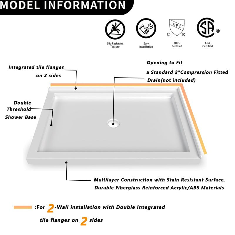 iBath 48" x 32" White Shower Base – Double Threshold, Center Drain, Right - Hand Flange, Durable Acrylic Pan - ibathshowers