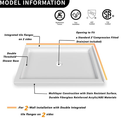iBath 48" x 32" White Shower Base – Double Threshold, Center Drain, Right - Hand Flange, Durable Acrylic Pan - ibathshowers