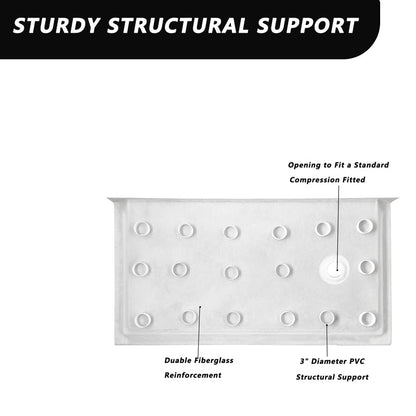 iBath 60" x 30" Single Threshold Shower Base, Right Drain, Slip - Resistant Acrylic Shower Pan – White - ibathshowers