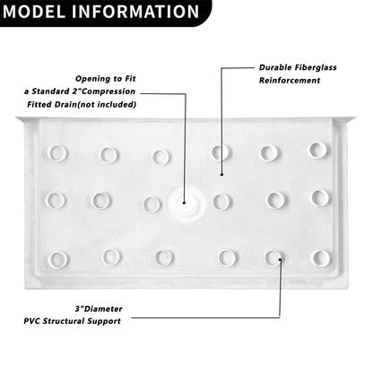 iBath 60" x 32" Shower Base – Double Threshold, Center Drain, Left - Side Design, White - ibathshowers