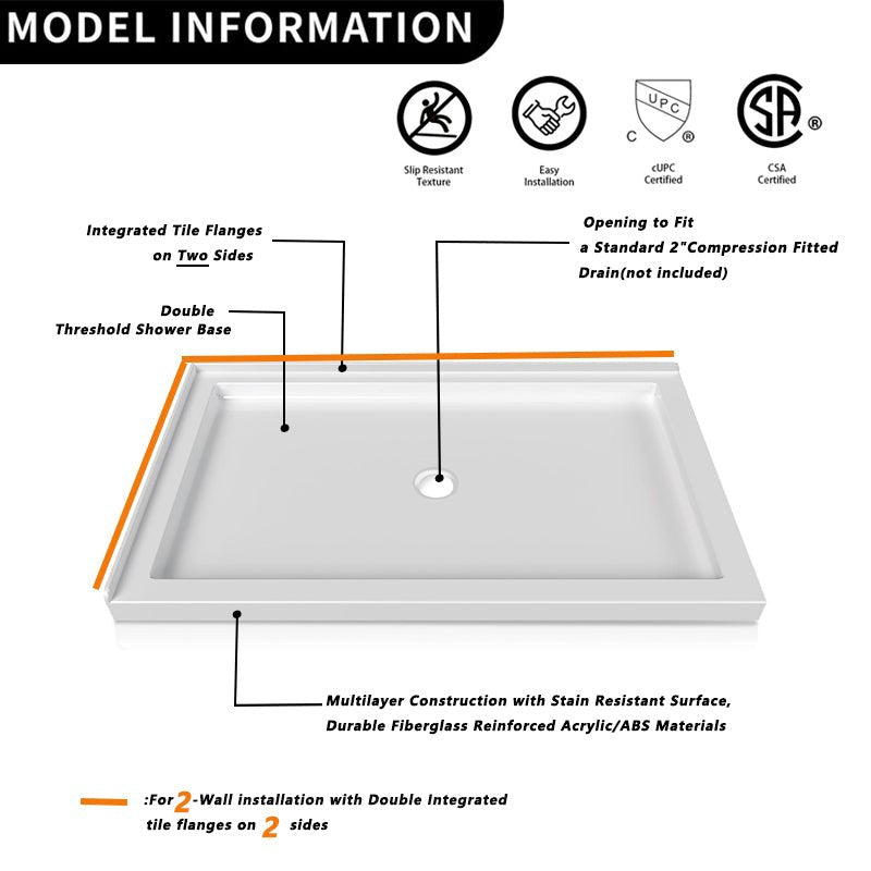 iBath 60" x 32" Shower Base – Double Threshold, Center Drain, Right - Side Flange, White AcryliciBath - ibathshowers
