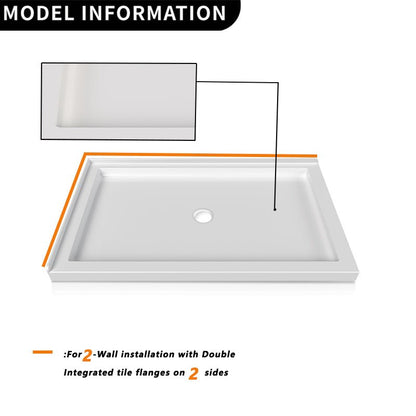 iBath 60" x 32" Shower Base – Double Threshold, Center Drain, Right - Side Flange, White AcryliciBath - ibathshowers