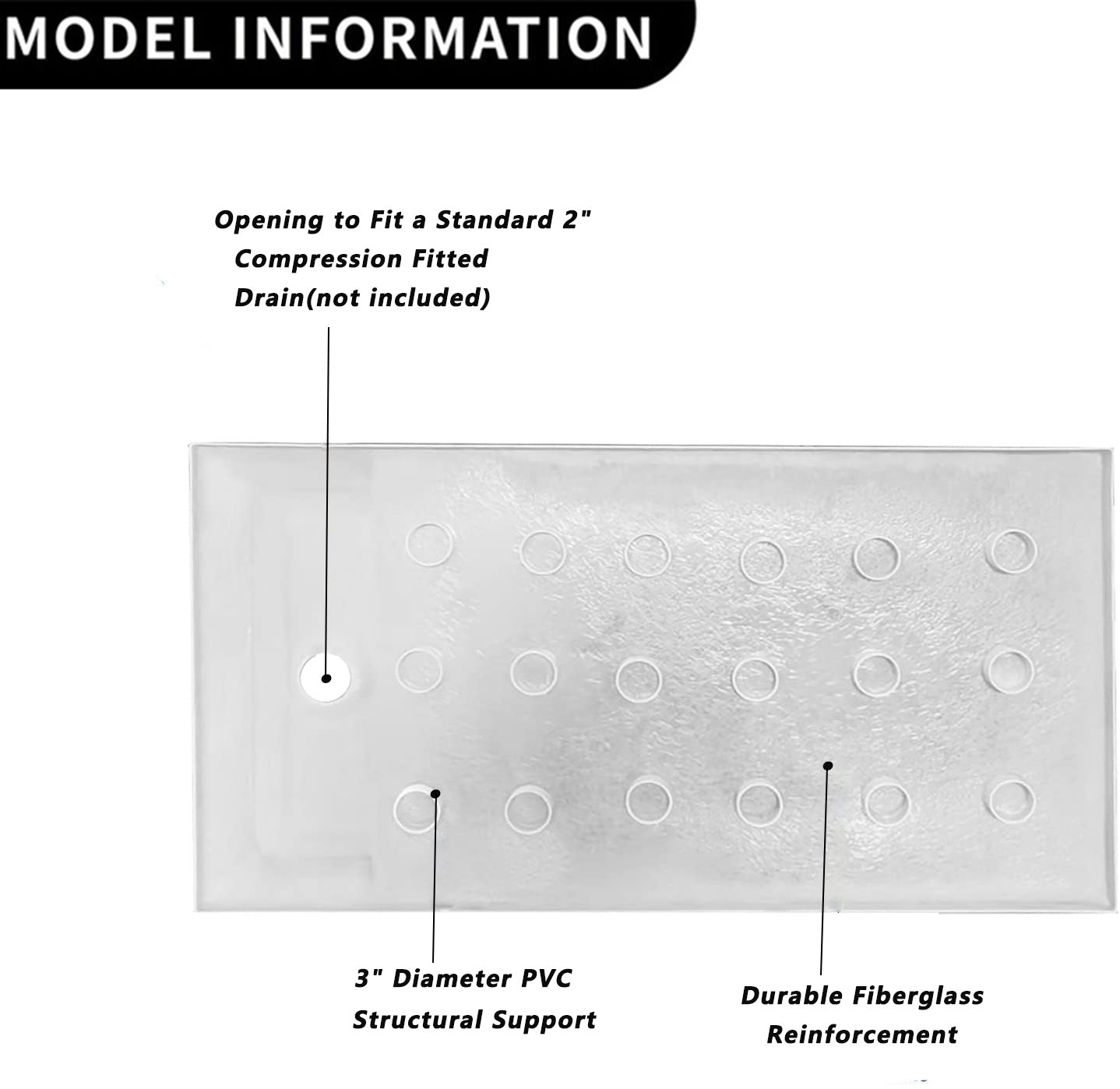 iBath 60" x 32" White Shower Base – Acrylic Pan with 304 Stainless Steel Linear Drain Cover & 3 Aluminum Flanges - ibathshowers