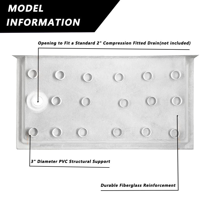 iBath 60" x 34" White Acrylic Single Threshold Shower Base with Left Drain and Slip - Resistant Textured Surface - ibathshowers