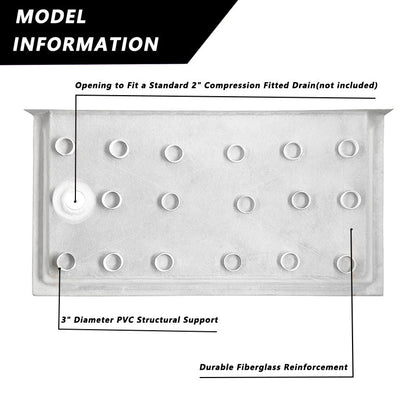 iBath 60" x 34" White Acrylic Single Threshold Shower Base with Left Drain and Slip - Resistant Textured Surface - ibathshowers