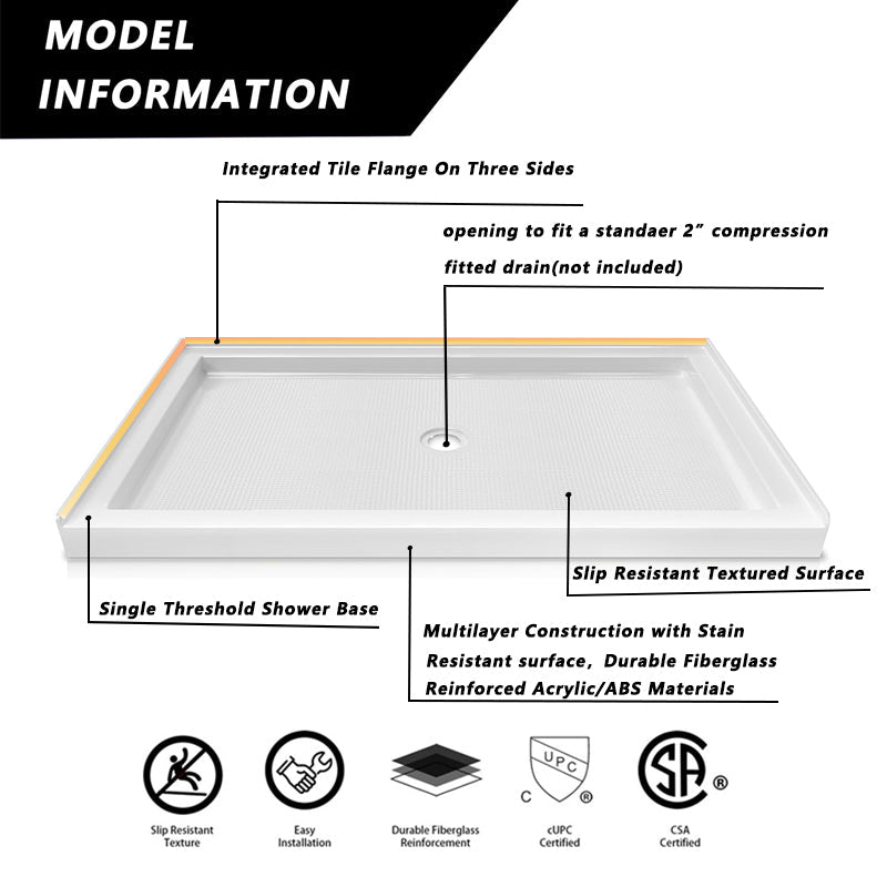 iBath 60" x 36" Center Drain Shower Base, Single Threshold Acrylic Shower Pan with Slip - Resistant Textured Surface, White – Durable & Easy to Clean. - ibathshowers